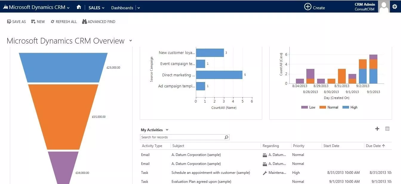 Microsoft Dynamics Portal