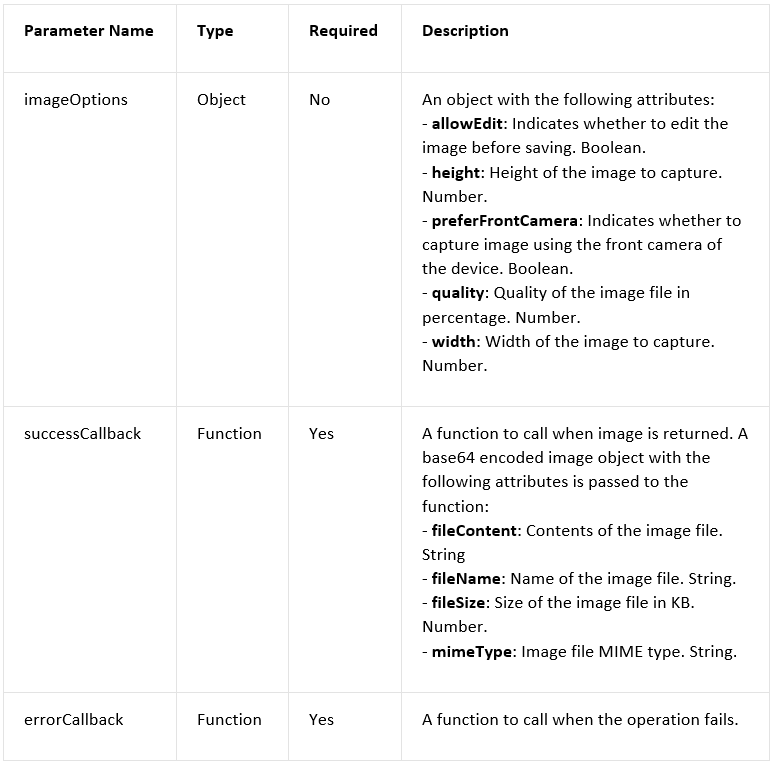 Xrm.Device parameters