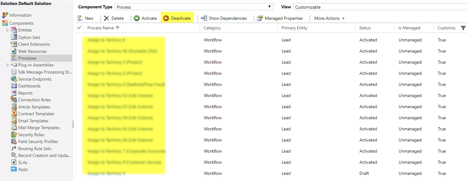 deactivated the workflows