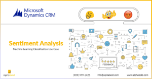 machine learning use case