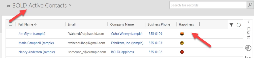 customer happiness index