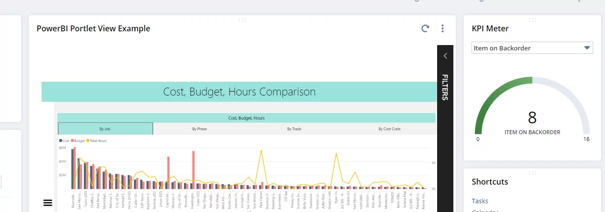 this image shows power BI portlet view example