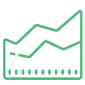 Forecasts resource