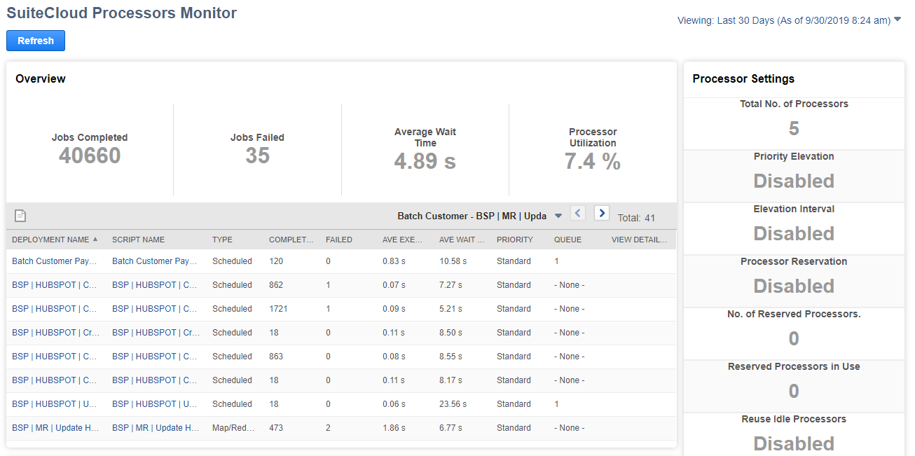 suitecloud processors monitor