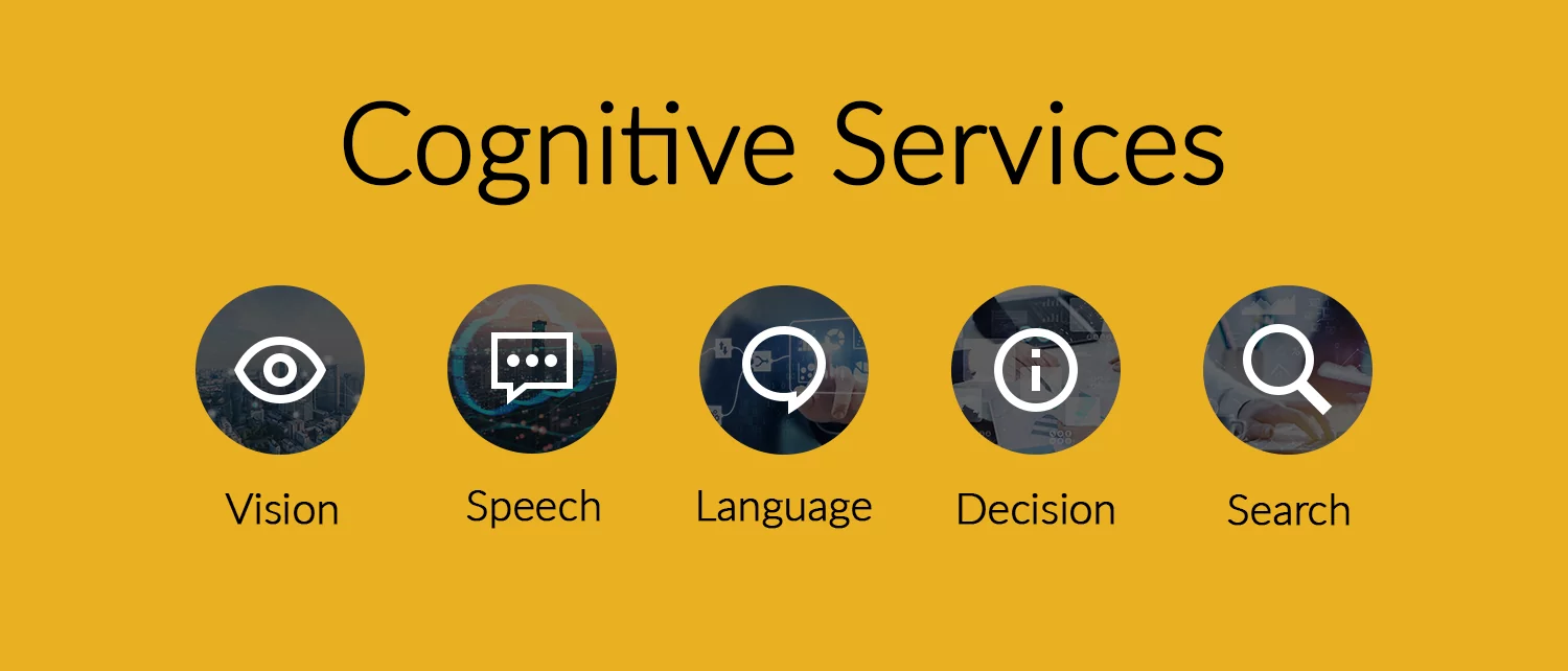 cognative services