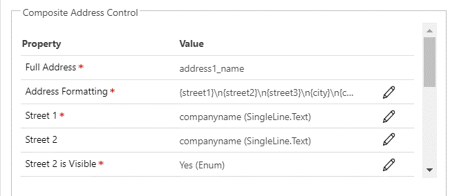 this image shows composite address control - Address Composite PCF Control