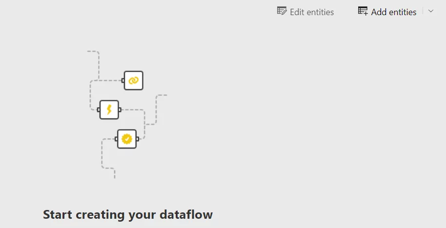 dataflows entities