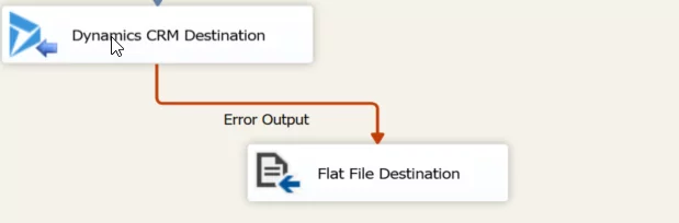 this image shows the Flat File destination