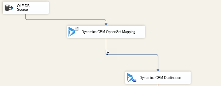 Optionset Mapping