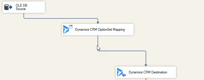 this image shows the Optionset Mapping -KingswaySoft data