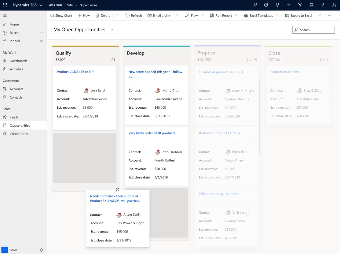 Kanban functionality