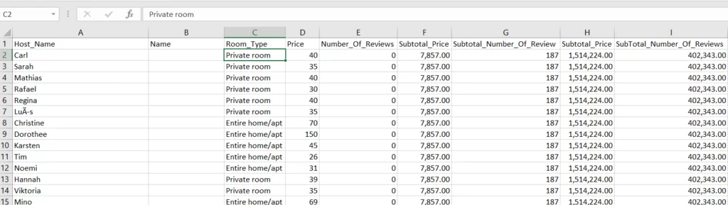 Infographic that show the Power BI Premium