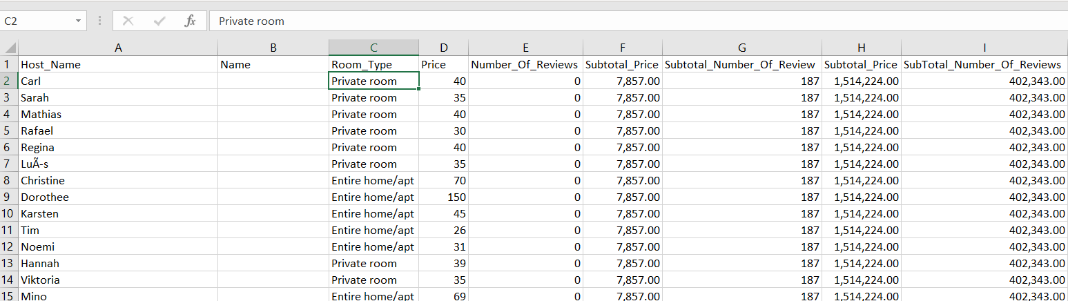 Infographic that show the Power BI Premium