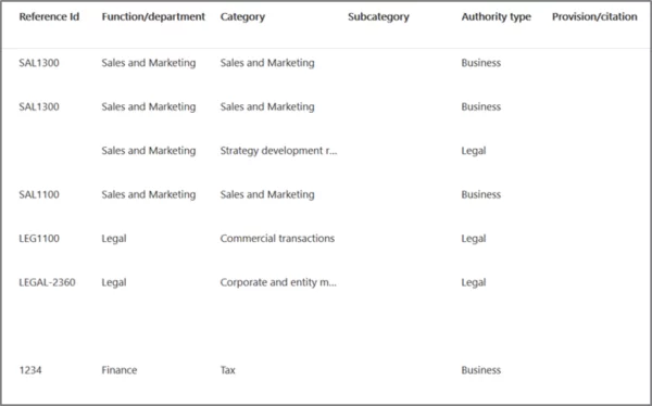 File Plan Manager