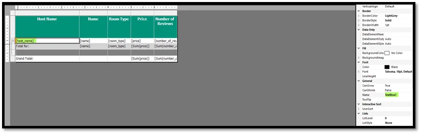 Infographic that show the total textboxes