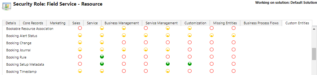 Field Service as Field agents resources