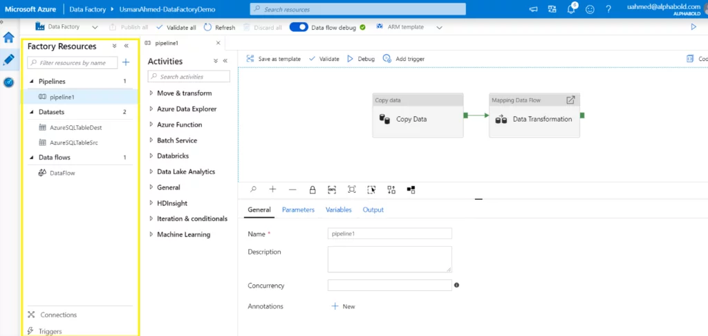 this image shows Azure Factory Resources