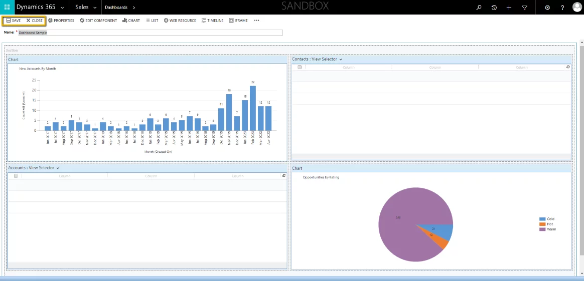 Infographics show Dashboard for review