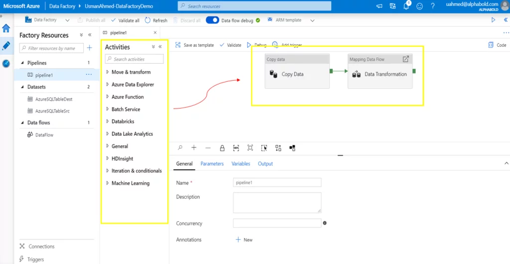 This image shows the Data Factory Activities