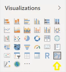 Infographic show the Python visual