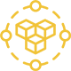 module-testing module-testing