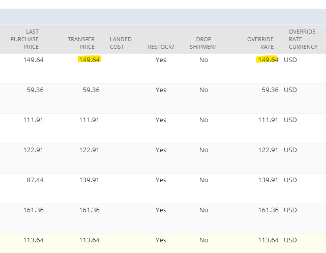 this image shows review transactions -Fixing Inventory Costing Issues in NetSuite