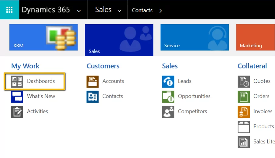Infographics show select dynamic Dashboards