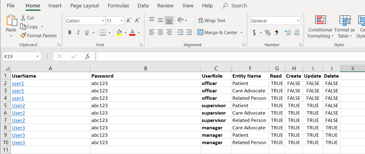 user credentials template