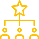 user-rating