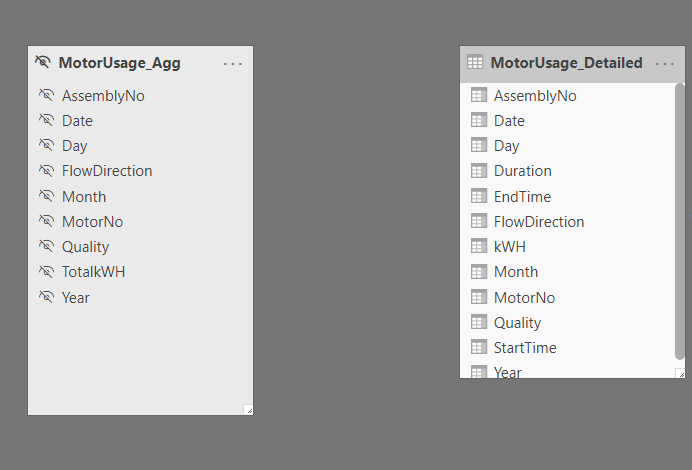 Configure Aggregation