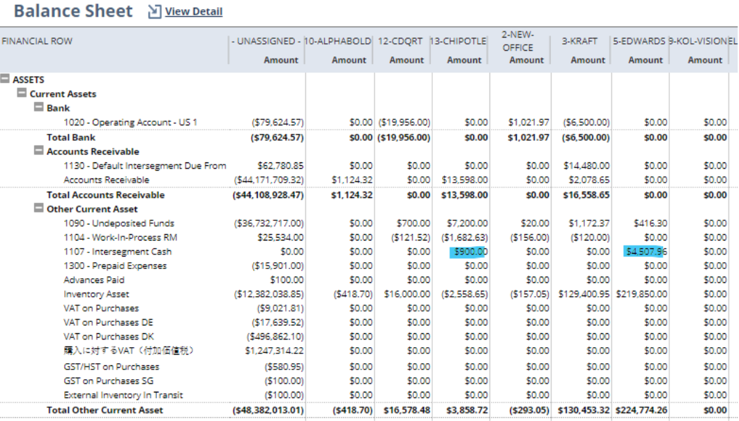 Managing Financial Segments in NetSuite – Part 2