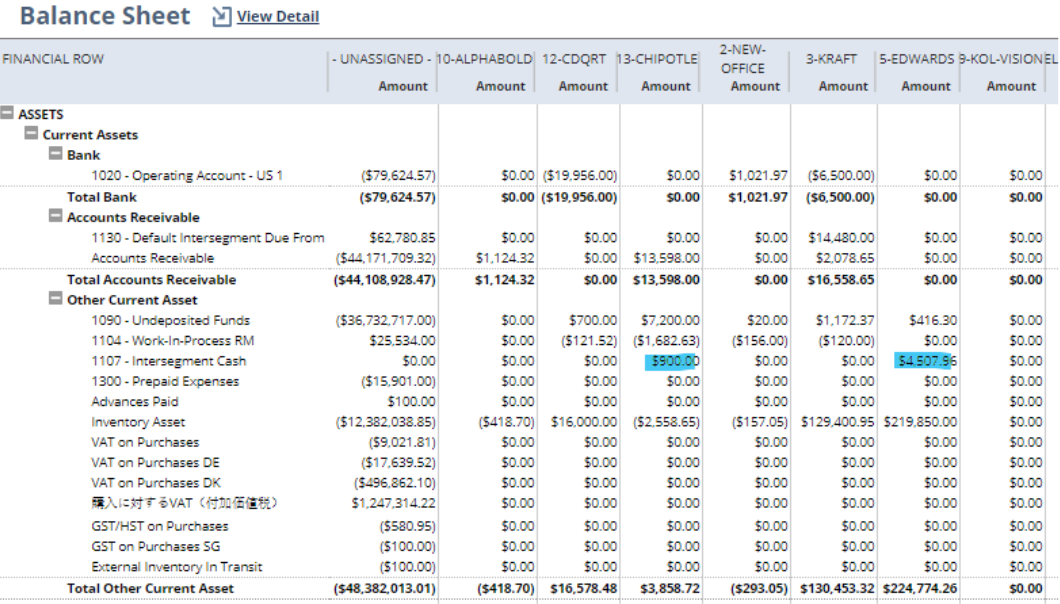 balance sheet 