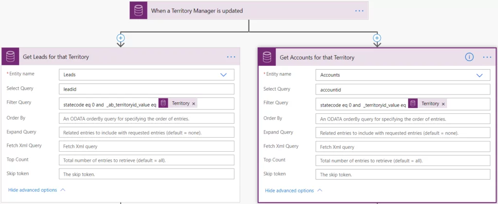 this image shows OData filter to get associated Leads and Accounts - Use Power Automate to Assign Records Based on Territory Manager