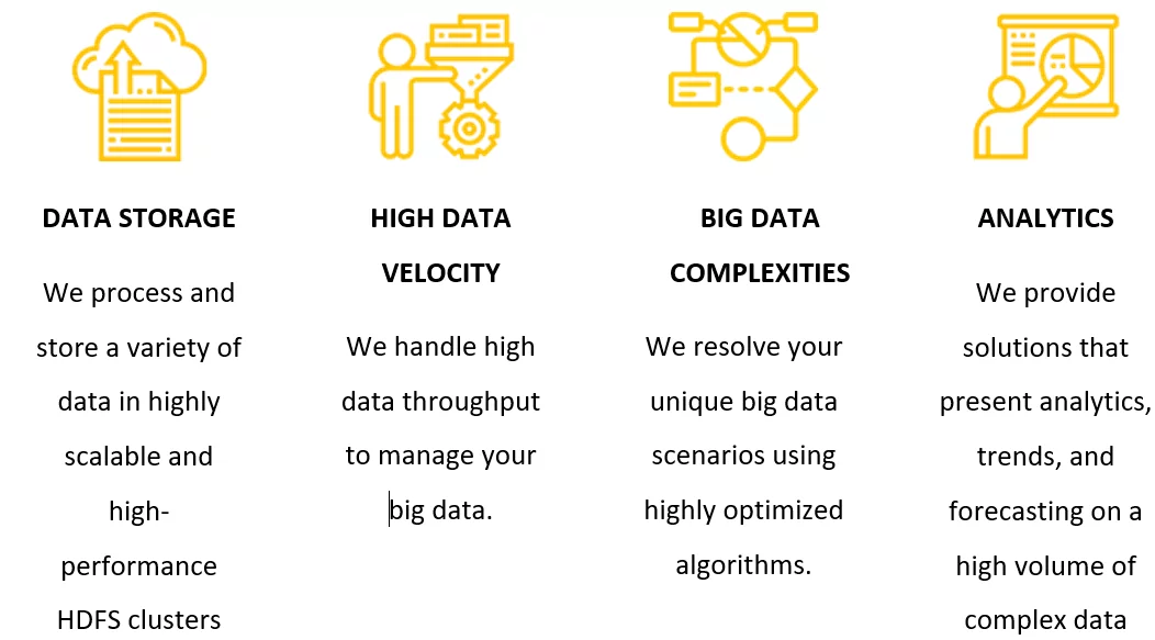Big Data Solutions For Your Business