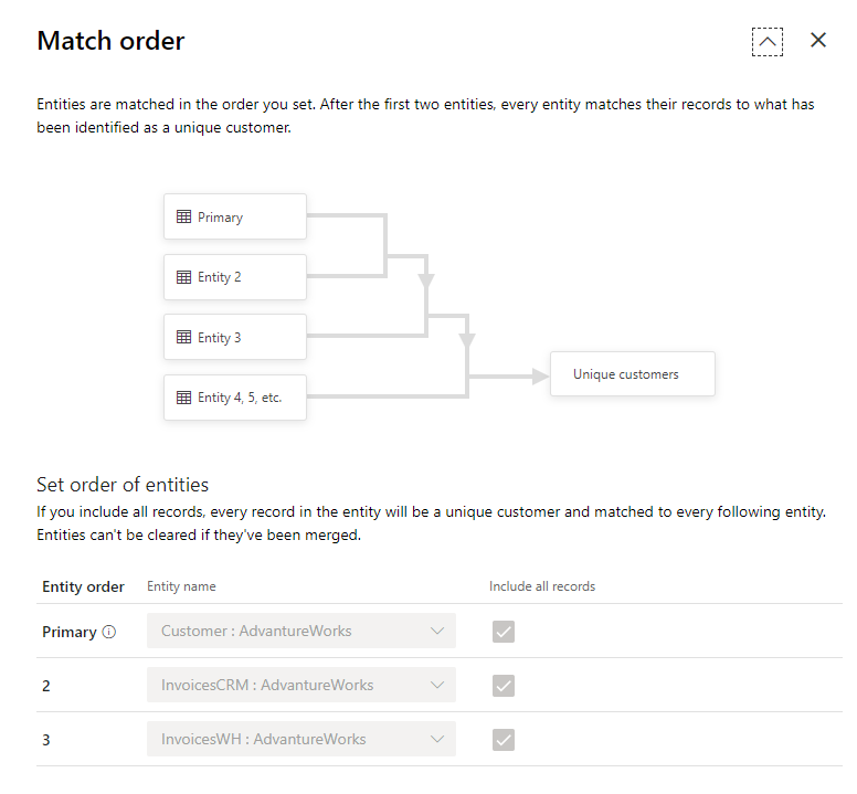 This image shows Match Order