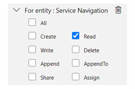 Infographic that shows the only the Read command - sitemap navigation in dynamics 365