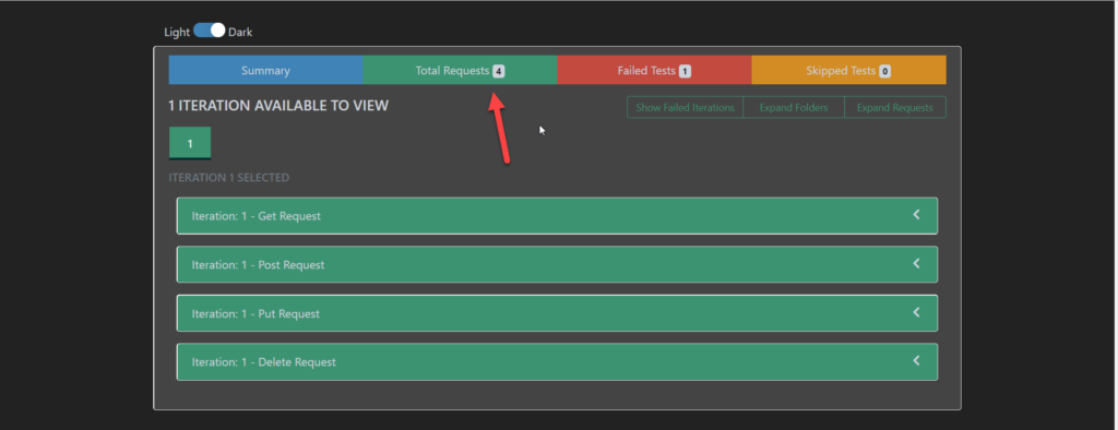 this image shows HTMLExtra Report