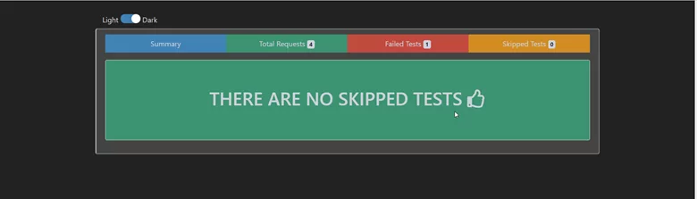 this image shows Newman report dashboard skipped tests - Postman reporting Templates using Newman