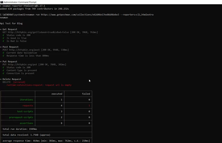 this image shows URL in Newman’s simple report for the Htmlextra report