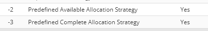 predefined strategies 