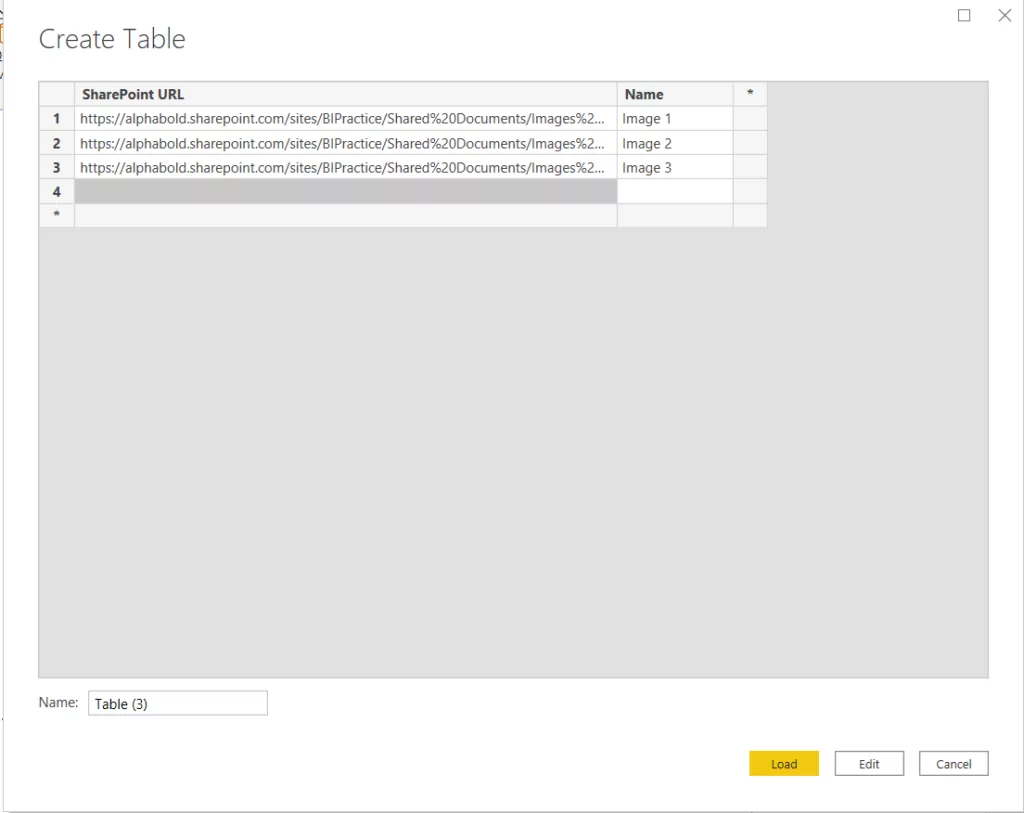 Infographic that show the paste SharePoint image URLs with names and descriptions