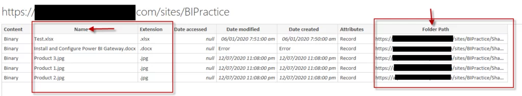 Infographic that show the SharePoint URL = Folder Path & “” & Name