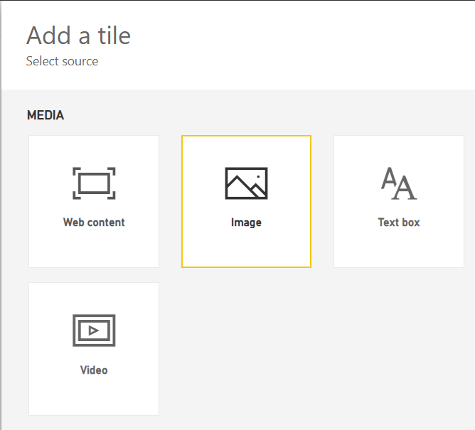 Infographic that show the embed images with Power BI Dashboards using the same approach by adding an “Image” Tile