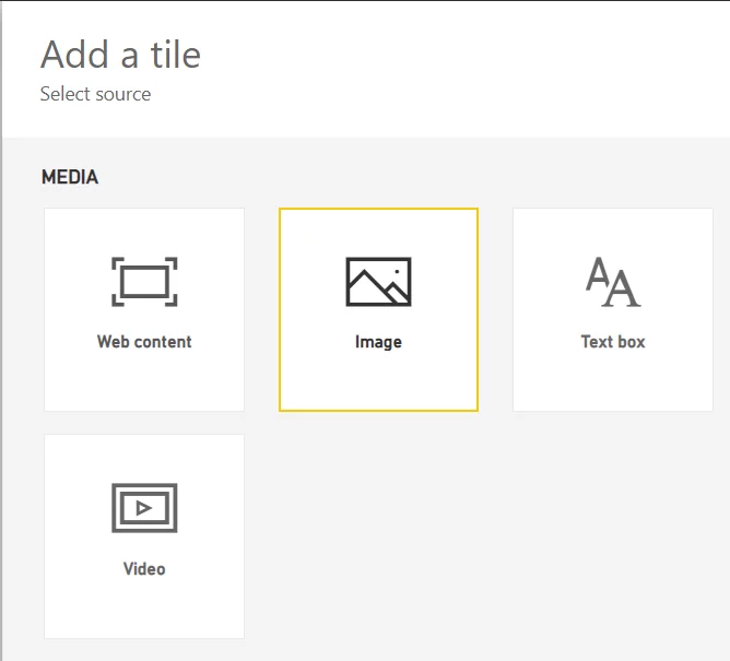 Infographic that show the embed images with Power BI Dashboards using the same approach by adding an “Image” Tile