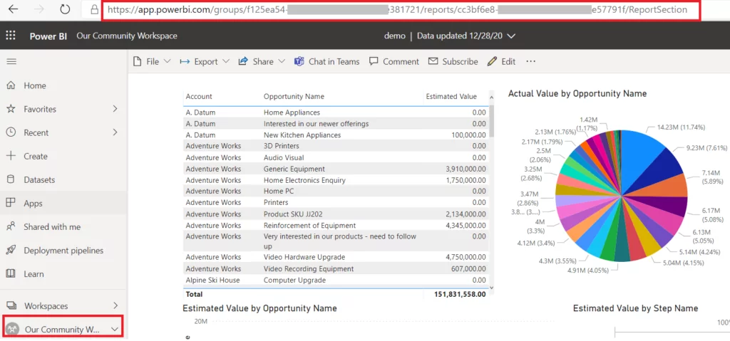 this image shows Workspace on Power BI admin