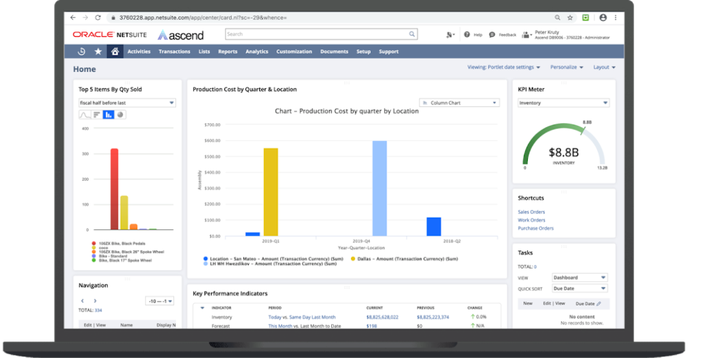 image shows NetSuite Power BI Connector - BOLDSuite Analytics dashboard