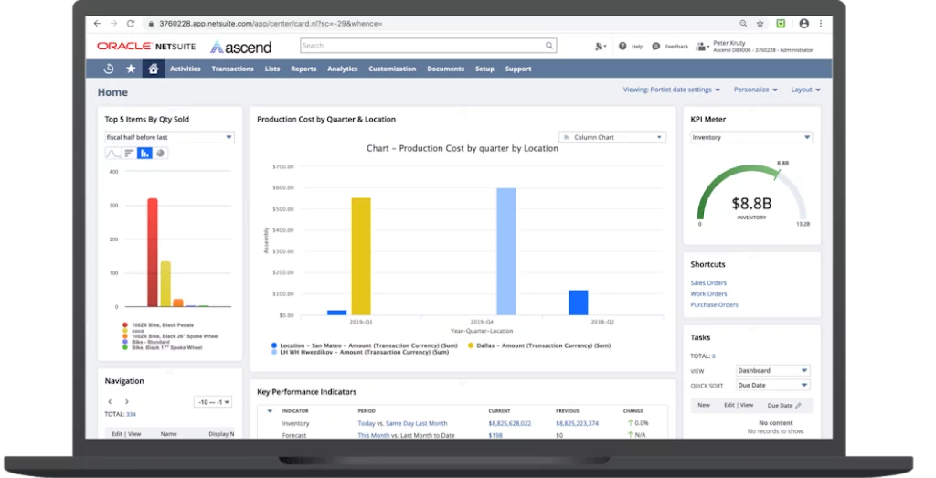 image shows NetSuite Power BI Connector - BOLDSuite Analytics dashboard