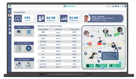AlphaBOLD's Behavioral CRM