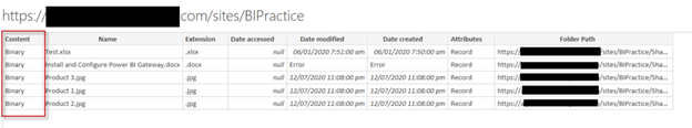 Infographic that show binary data from SharePoint to Power BI