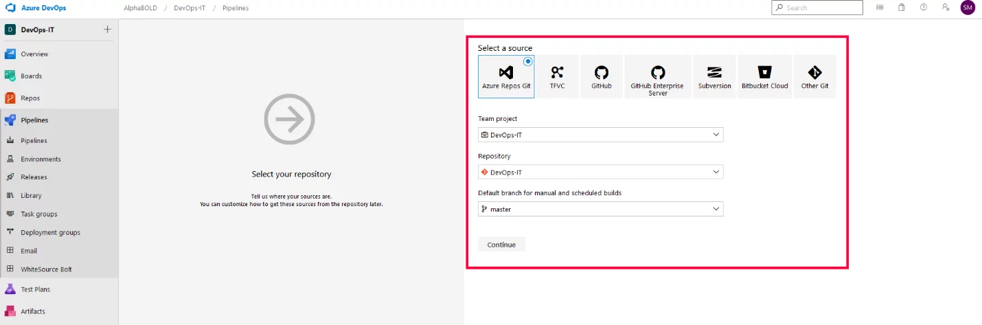 Infographic that show how to create the pipeline with Empty Task
